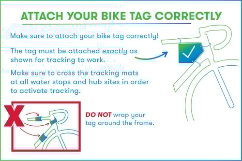 Bike tag instructions 2025
