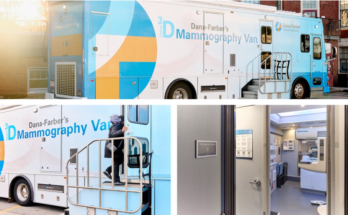 mammography van
