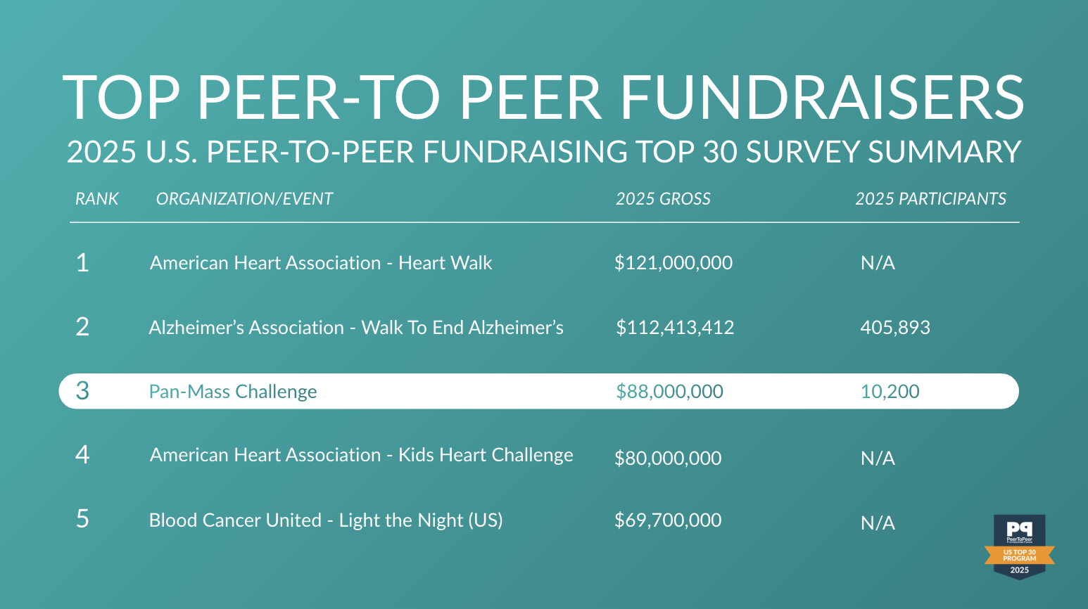 Screenshot 2026-02-25 at 7.05.47 PM